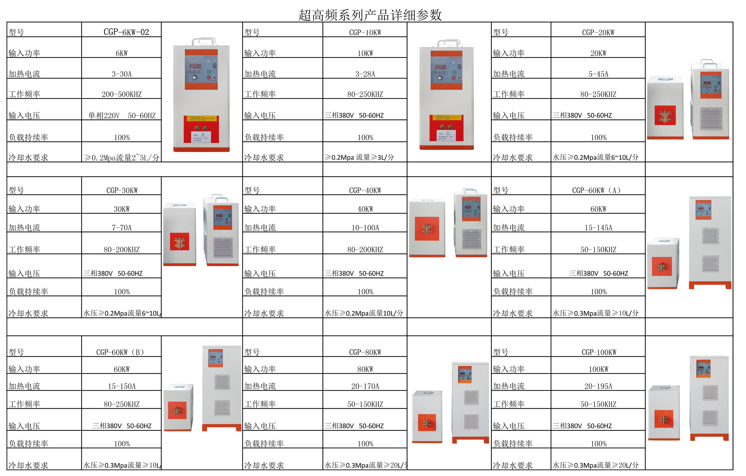 感应淬火的应用与局限性，一文分析！